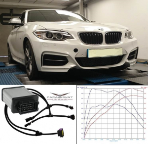 ECU, Chip Tuning &#038; ECU Remapping