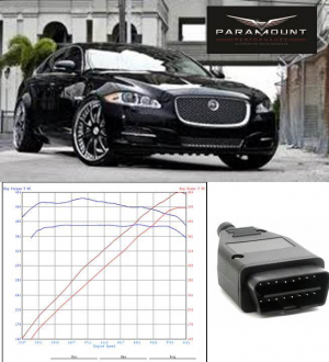 ECU, Chip Tuning &#038; ECU Remapping